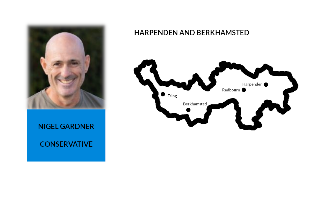 Harpenden and Berkhamsted candidate – Nigel Gardner, Conservative